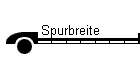 Spurbreite