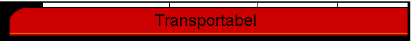 Transportabel